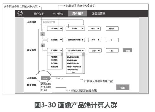 从标签数据存储到用户画像 工程实践中的数据处理与存储支持