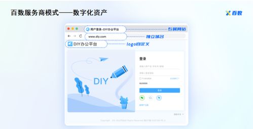 从用户视角解码低代码平台本地部署 数据主权与安全驱动下的理性选择