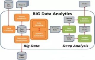 净化网络环境，构筑绿色防线 云数互娱领航打造云南休闲游戏权威领导品牌