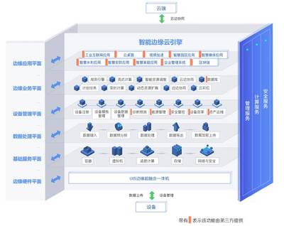 全面解析数据处理与存储支持服务的解决方案